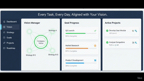 N2ONE DayOne preview